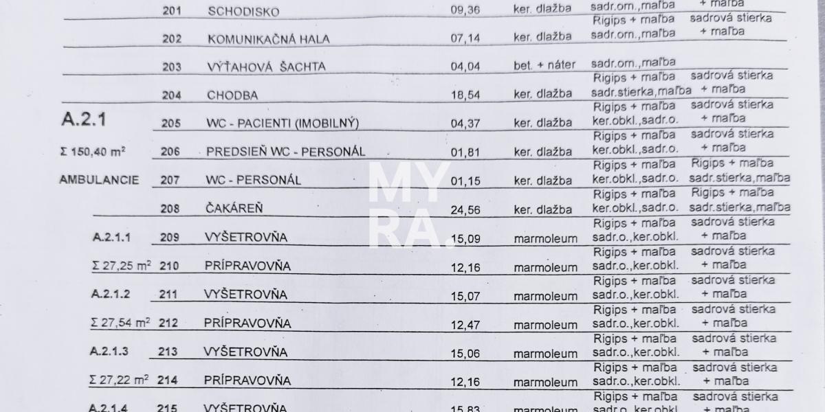 PREDAJ / priestory ambulancií / 146 m2 / Sídl. III, Prešov