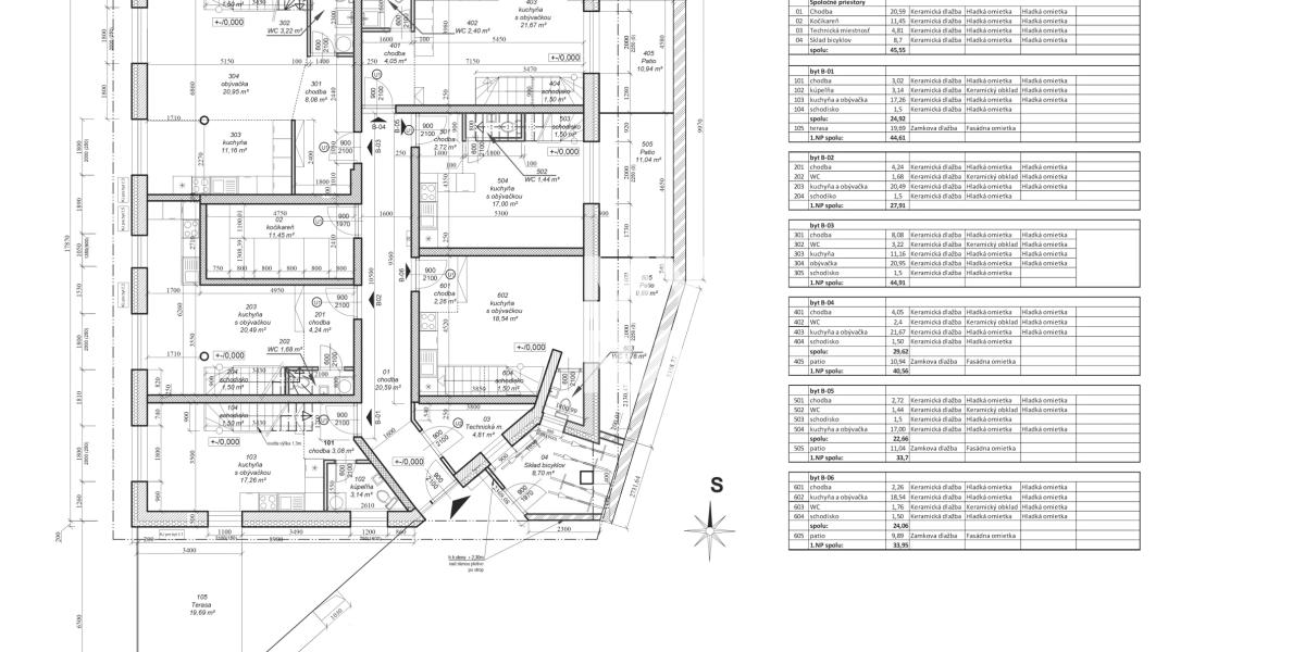 Byty nad Pasážou – nové mezonetové byty v centre / Lipany