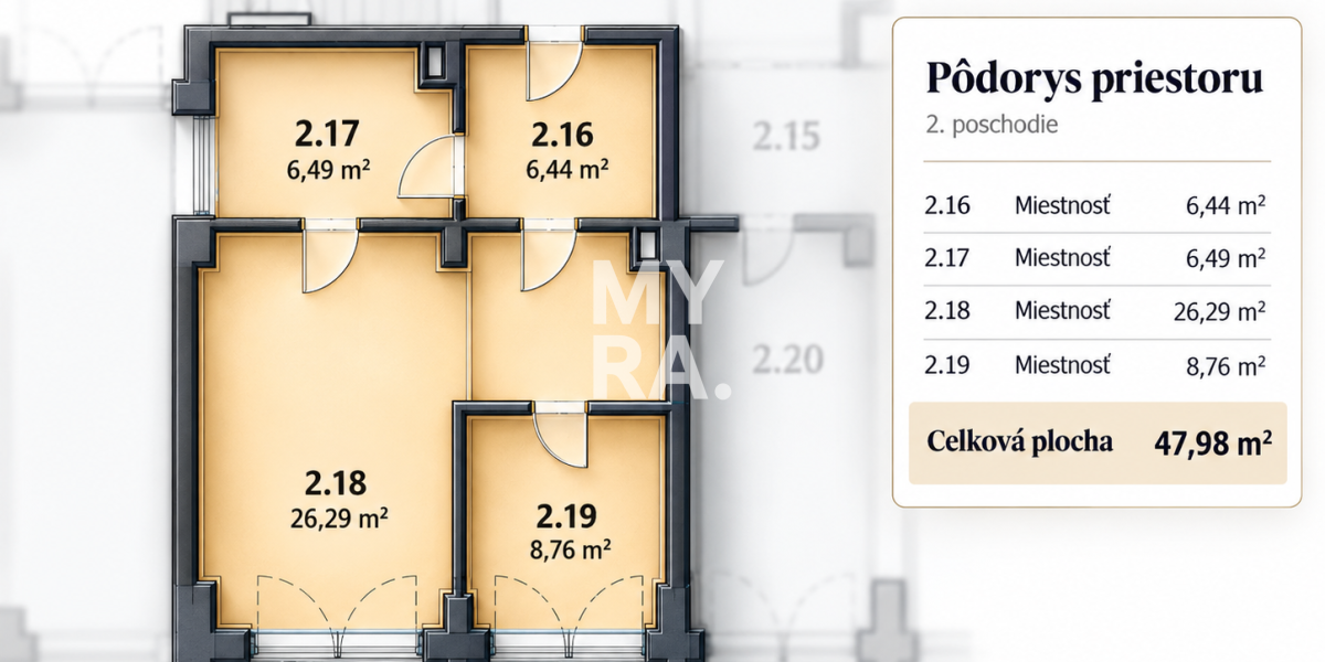 Ambulancia / zdravotnícke priestory 48 m² – Masarykova, Prešov