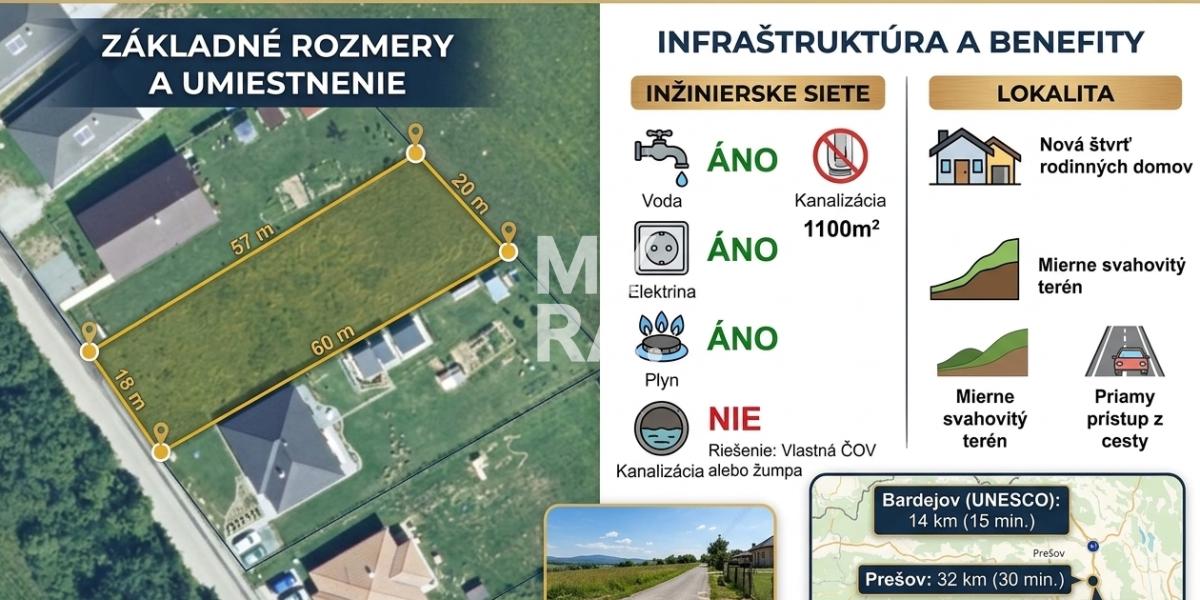 Stavebný pozemok v obci Bartošovce - 1100 m2